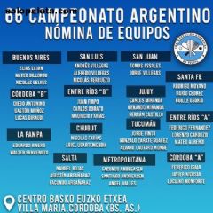 Provincias Participantes